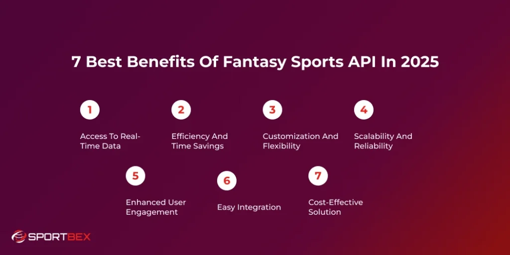 7 Best Benefits Of Fantasy Sports API in 2025