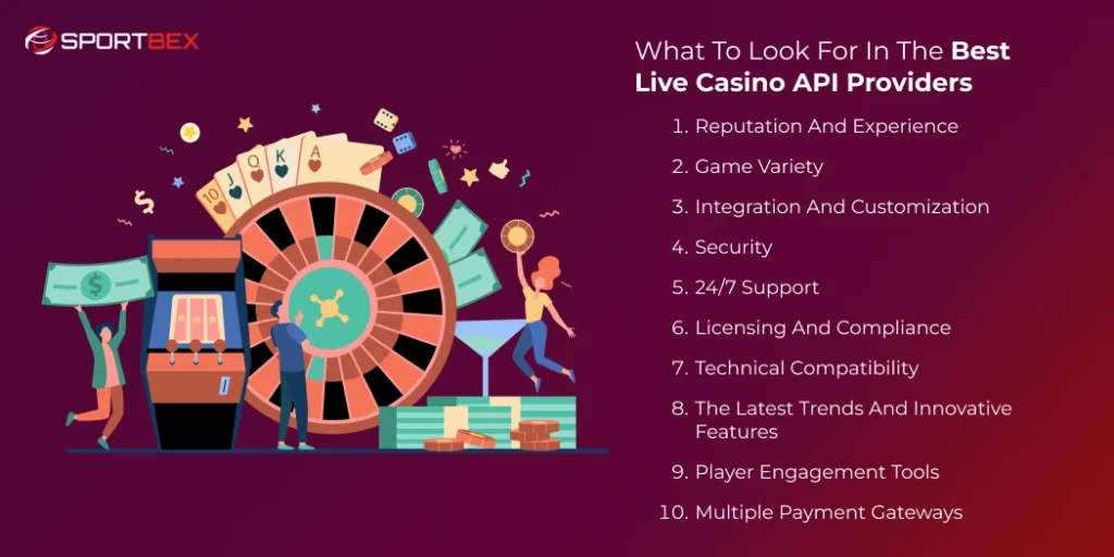 What to Look for in the Best Live Casino API Providers