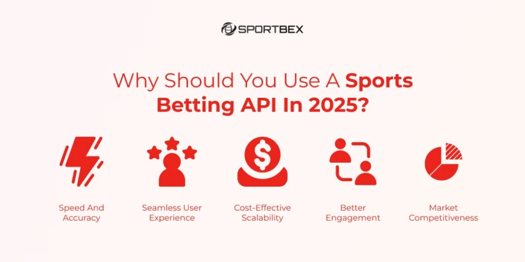 Why Should You Use a Sports Betting API in 2025?