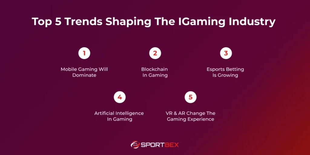 Top 5 Trends Shaping the iGaming Industry 