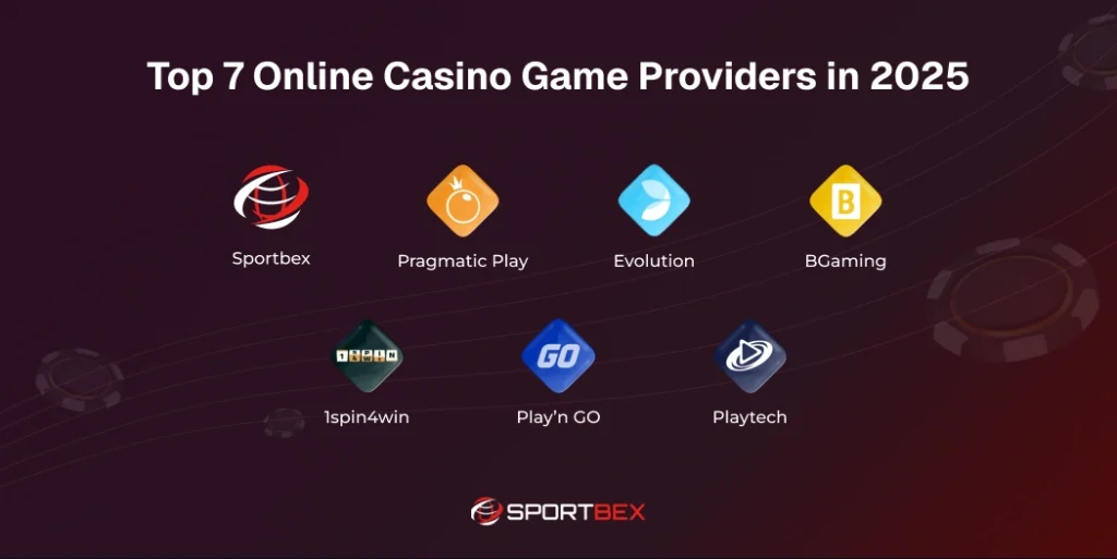 Top 7 Online Casino Game Providers in 2025