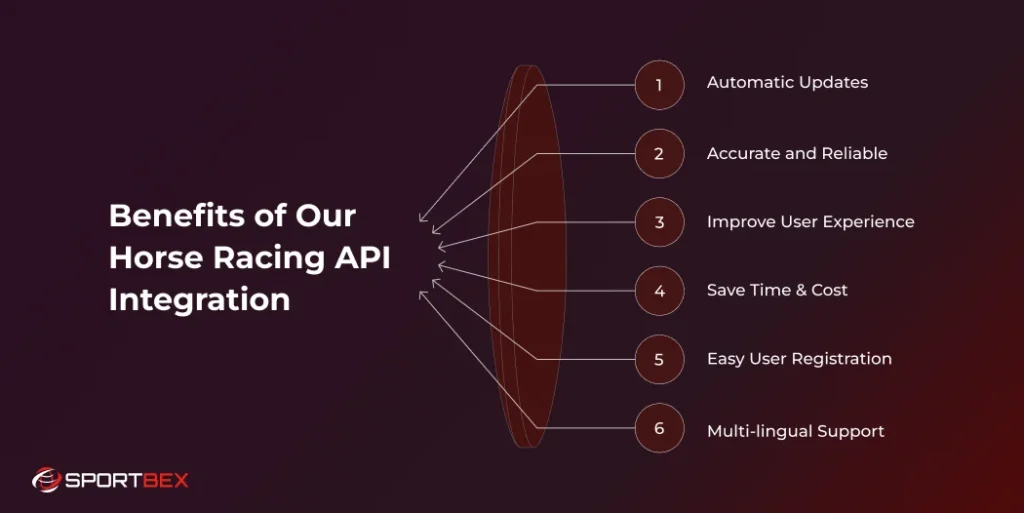 Benefits of Our Horse Racing API Integration 1