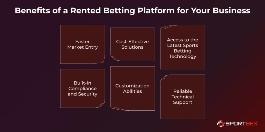 Benefits of a Rented Betting Platform for Your Business 1