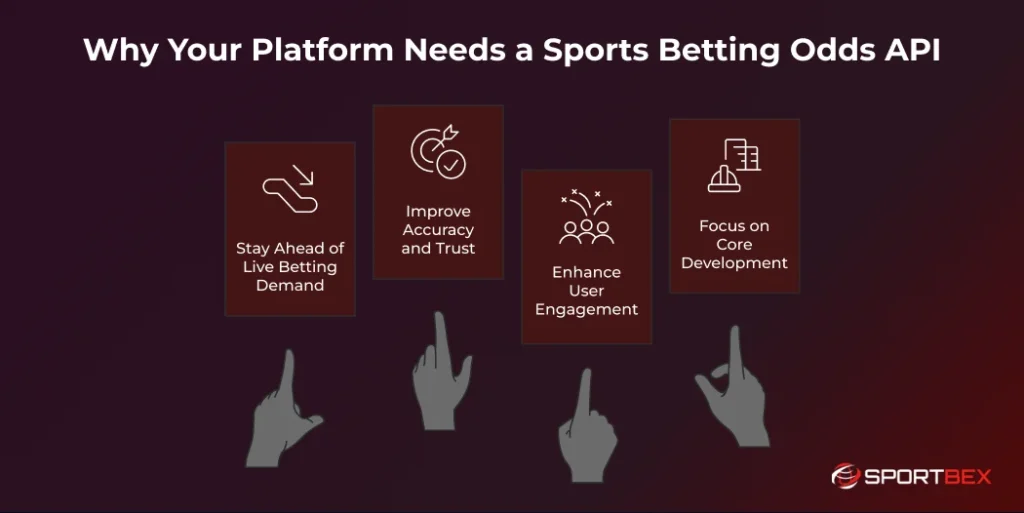 Why Your Platform Needs a Sports Betting Odds API