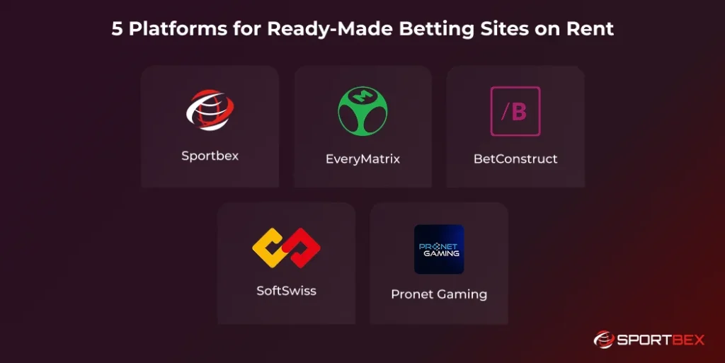 5 Platforms for Ready Made Betting Sites on Rent