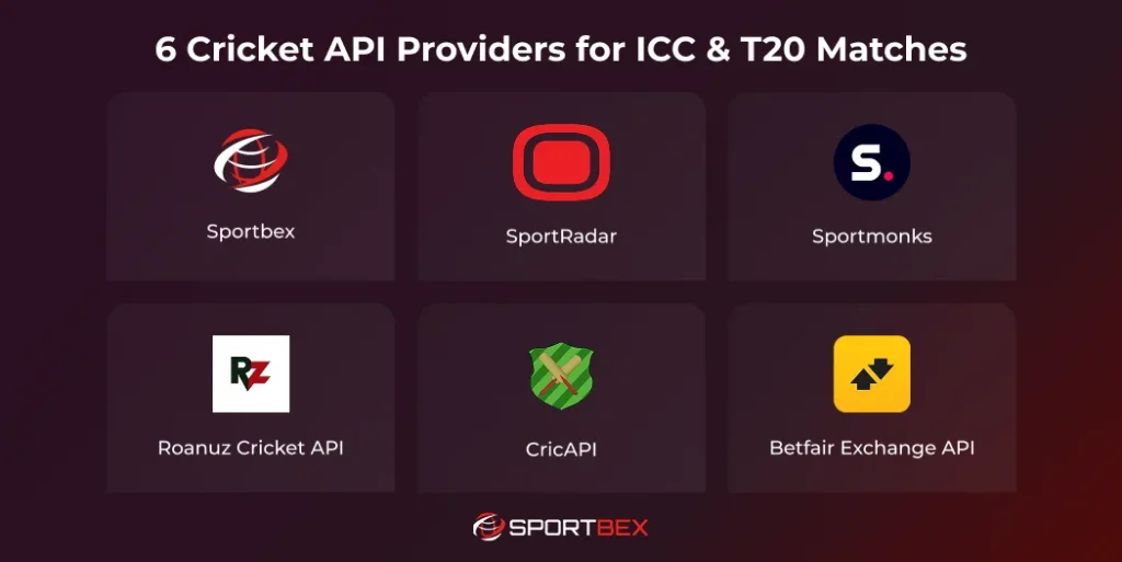 6 Cricket API Providers for ICC T20 Matches