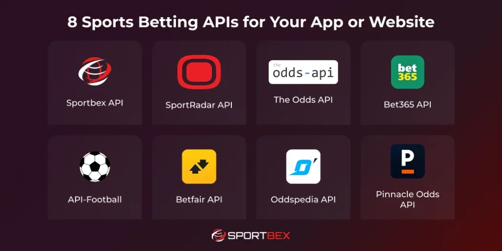 8 Sports Betting APIs for Your App or Website