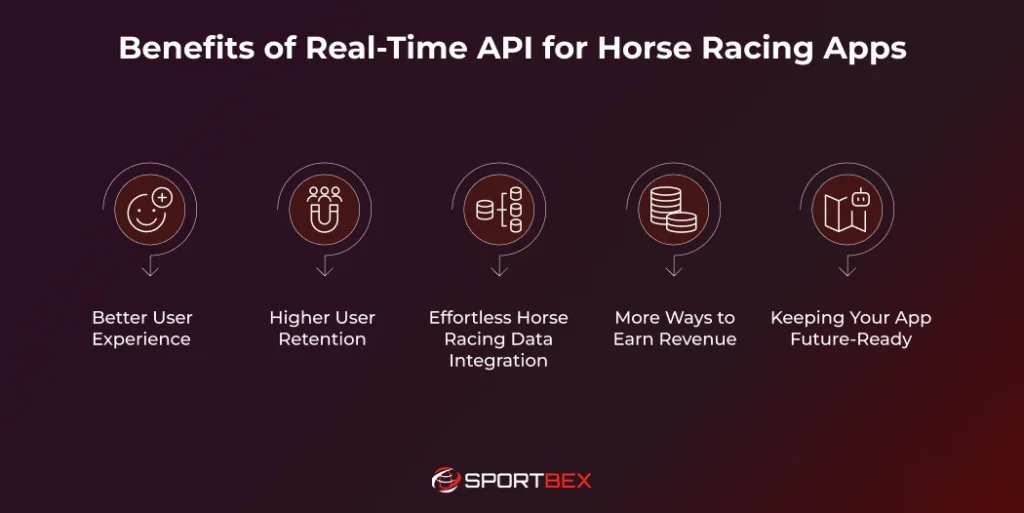 Benefits of Real-Time API for Horse Racing Apps