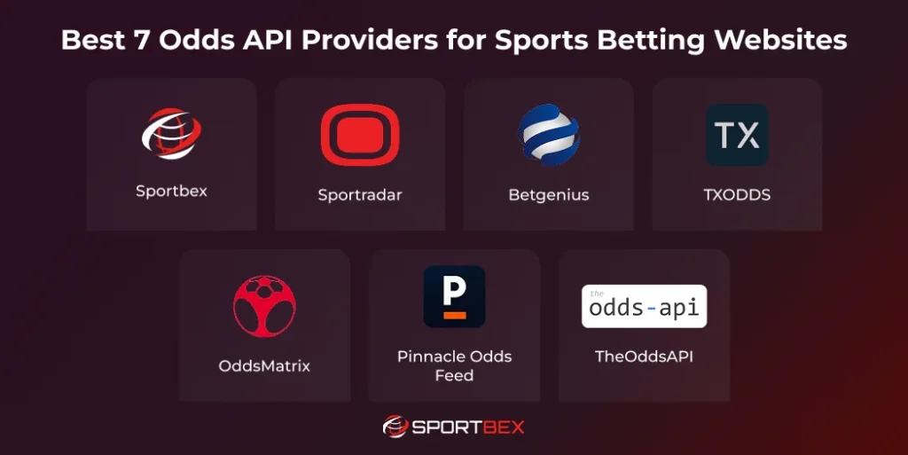 Best 7 Odds API Providers for Sports Betting Websites
