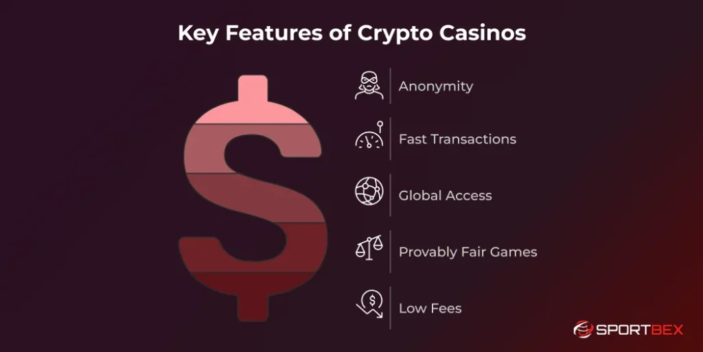 Key Features of Crypto Casinos