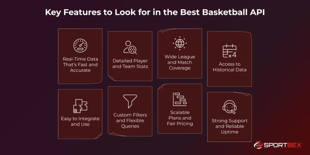 Key Features to Look for in the Best Basketball API 1