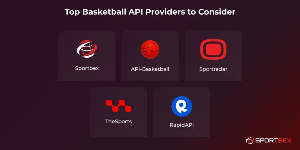 Top Basketball API Providers to Consider 1