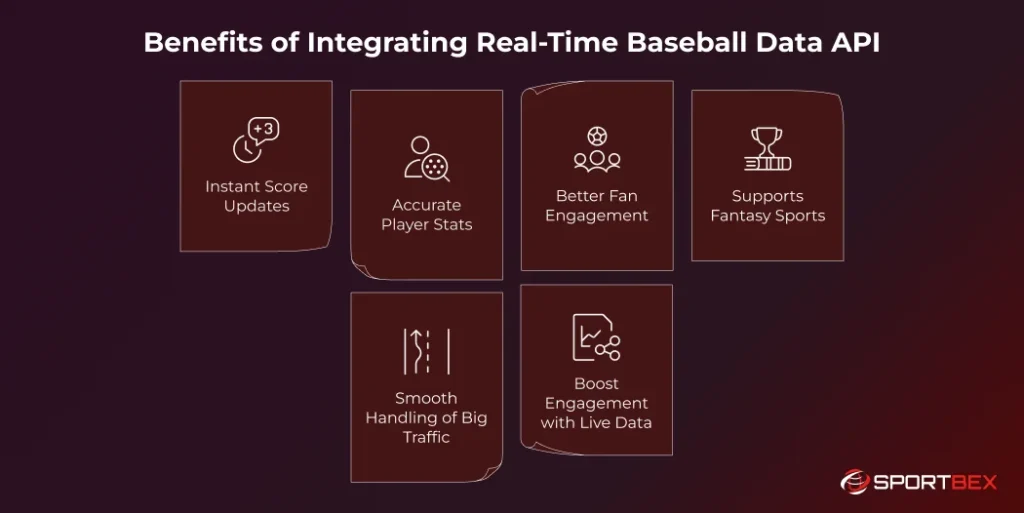 Benefits of Integrating Real Time Baseball Data API 1