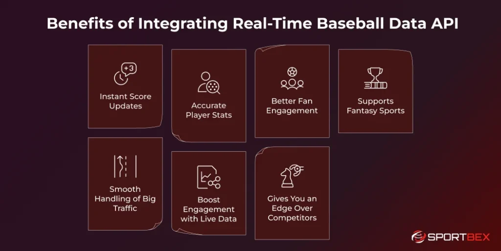Benefits of Integrating Real-Time Baseball Data API
