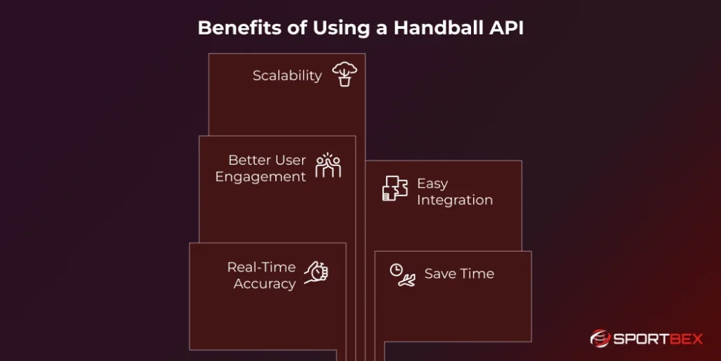 Benefits of Using a Handball API 1