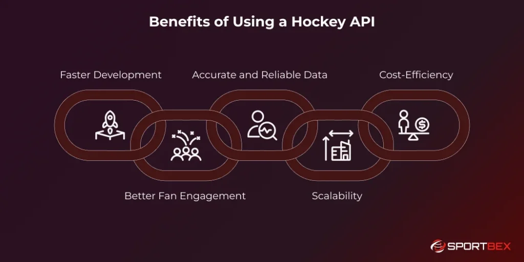Benefits of Using a Hockey API 1