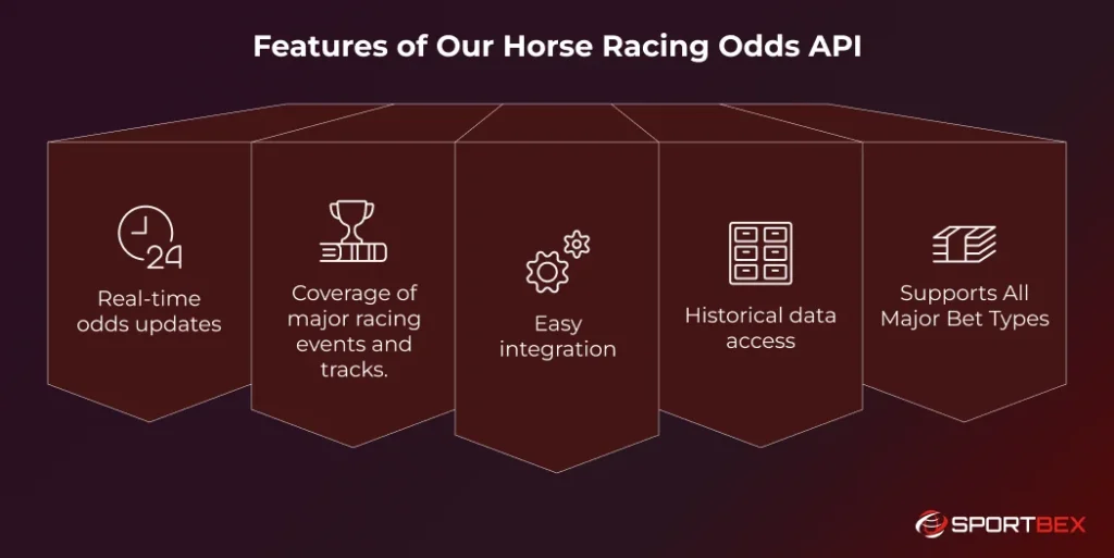 Features of Our Horse Racing Odds API 1