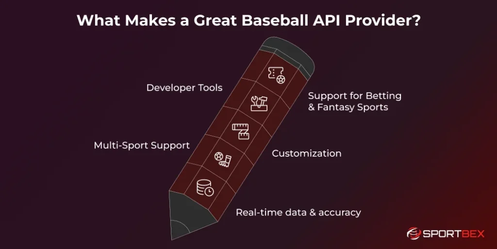What Makes a Great Baseball API Provider?
