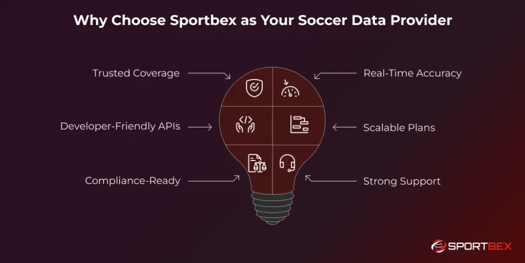 Why Choose Sportbex as Your Soccer Data Provider 1