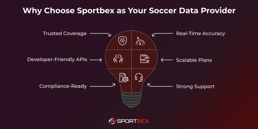 Why Choose Sportbex as Your Soccer Data Provider