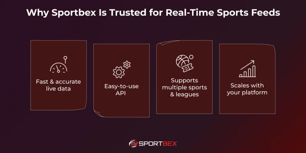 Why Sportbex Is Trusted for Real-Time Sports Feeds