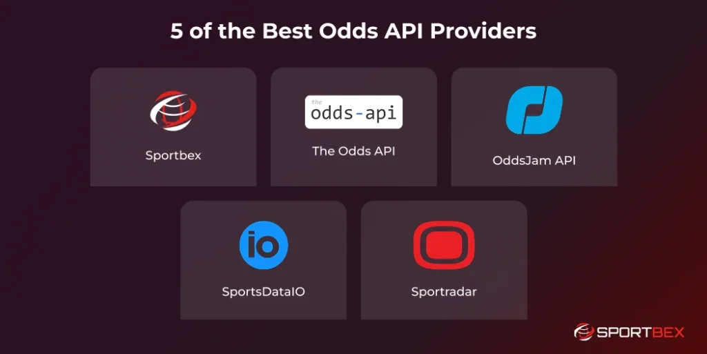 5 of the Best Odds API Providers