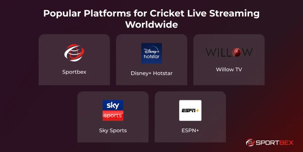 Popular Platforms for Cricket Live Streaming Worldwide
