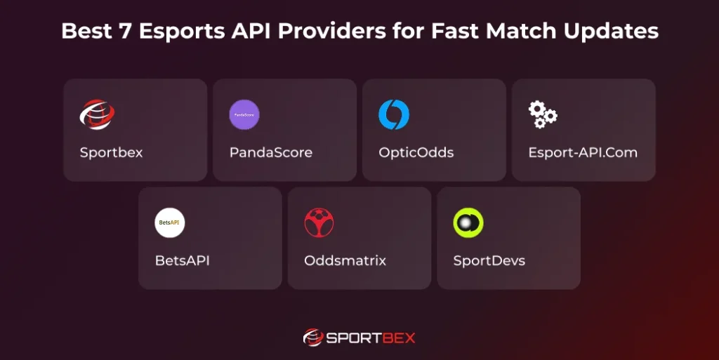 Best 7 Esports API Providers for Fast Match Updates