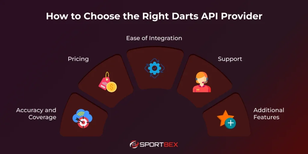 How to Choose the Right Darts API Provider