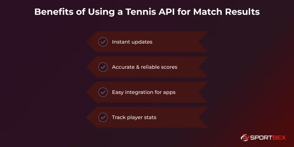 Benefits of Using a Tennis API for Match Results