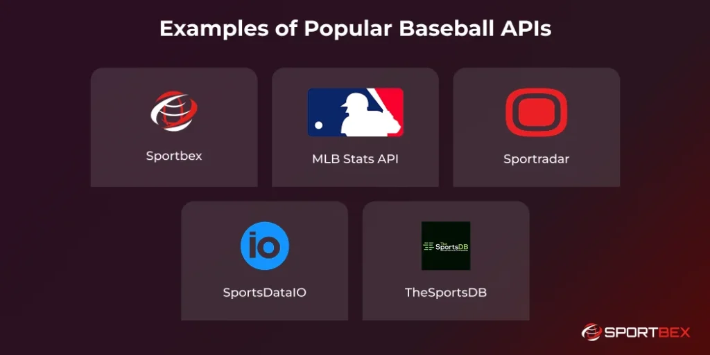 Examples of Popular Baseball APIs