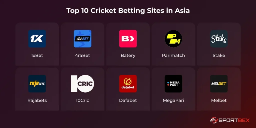 Top 10 Cricket Betting Sites in Asia