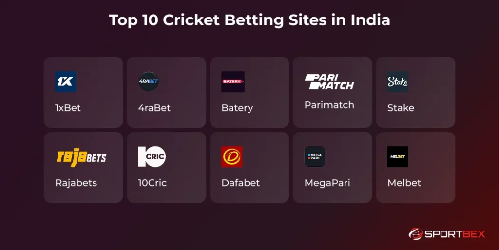 Top 10 Cricket Betting Sites in India