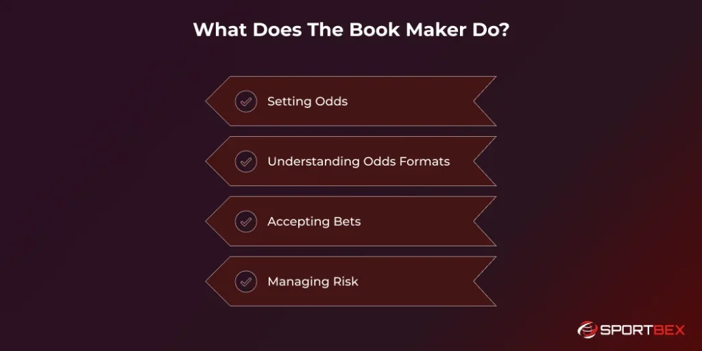 What Does The Book Maker Do_