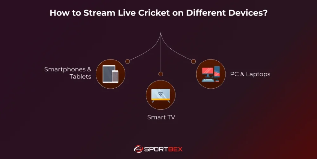How to Stream Live Cricket on Different Devices