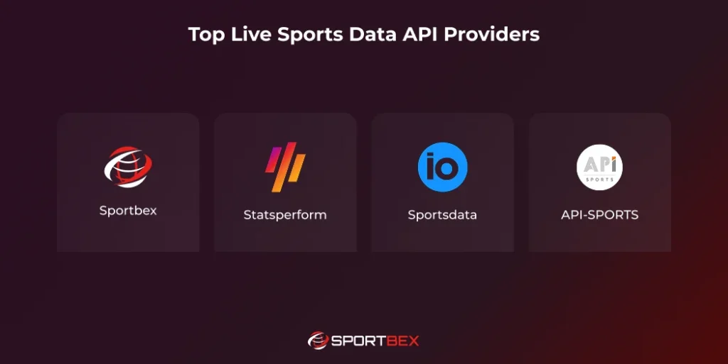 Top Live Sports Data API Providers
