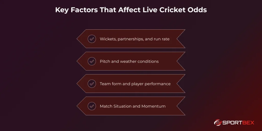 Key Factors That Affect Live Cricket Odds