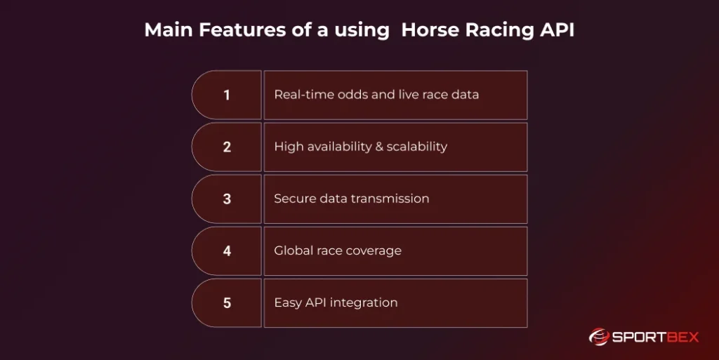 Main Features of a using Horse Racing API