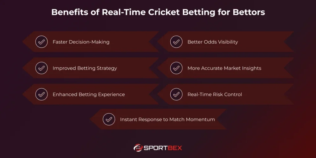 Benefits of Real Time Cricket Betting for Bettors