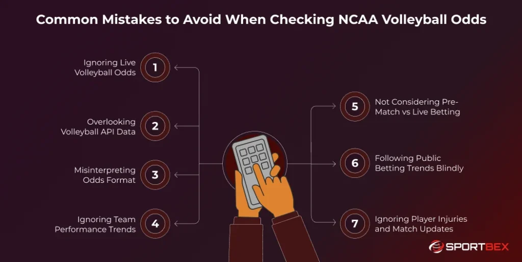 Common Mistakes to Avoid When Checking NCAA Volleyball Odds