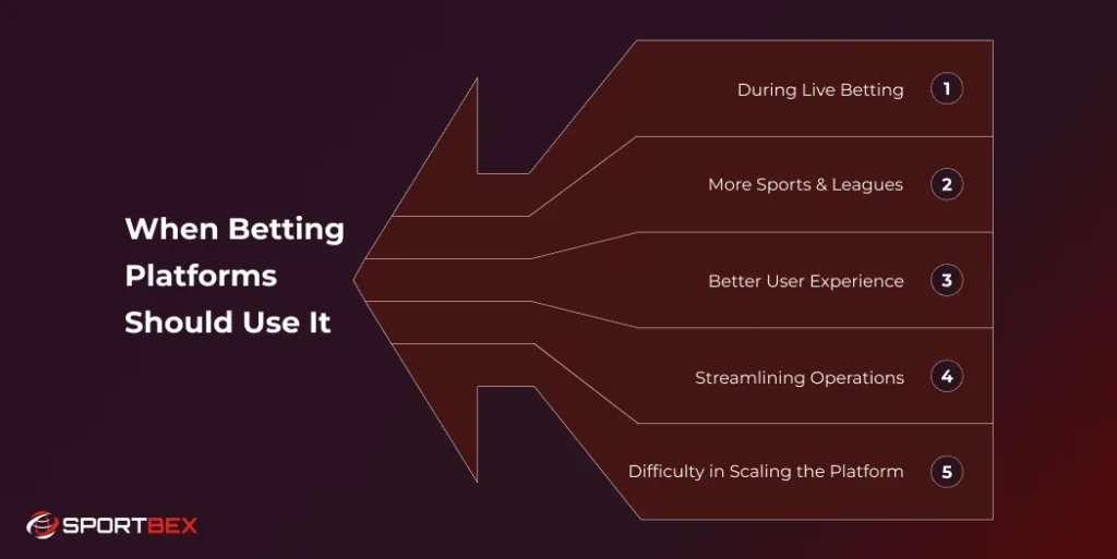When Betting Platforms Should Use It