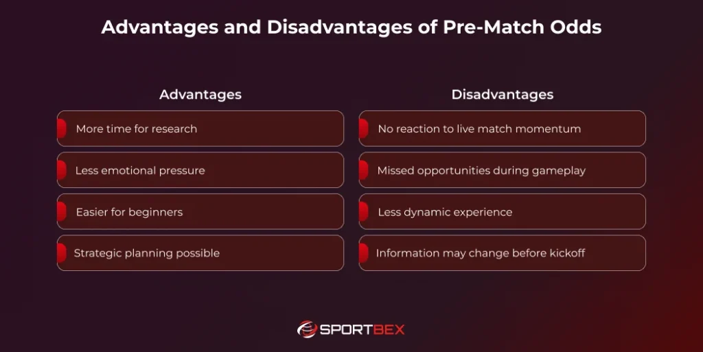 Advantages and Disadvantages of Pre Match Odds