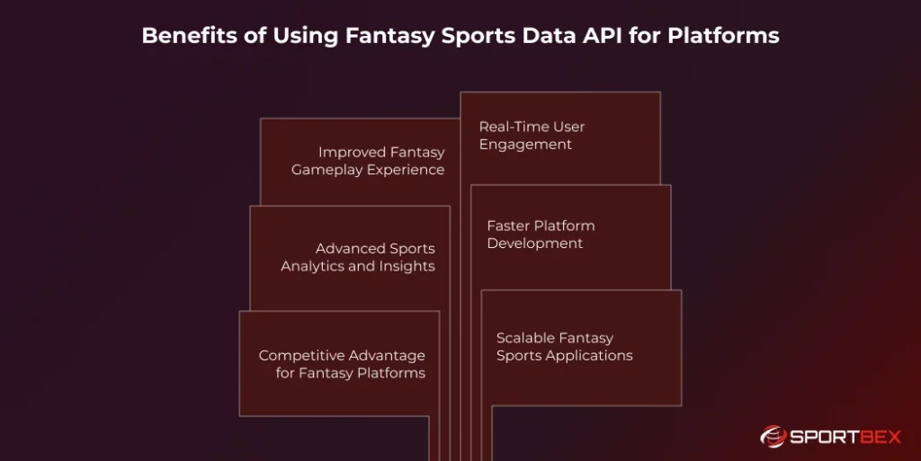 Benefits of Using Fantasy Sports Data API for Platforms