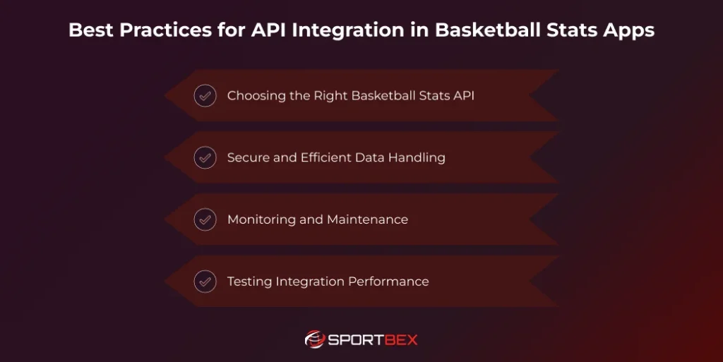 Best Practices for API Integration in Basketball Stats Apps