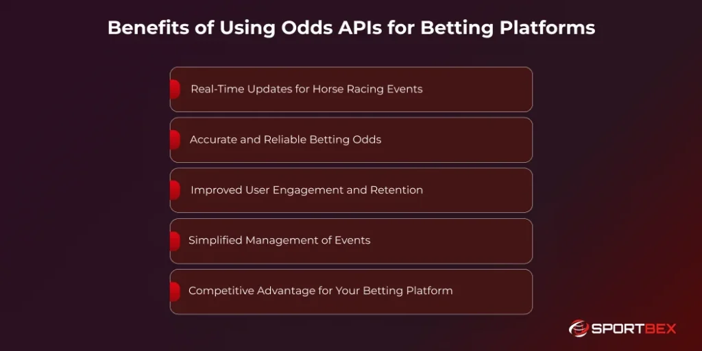 Benefits of Using Odds APIs for Betting Platforms