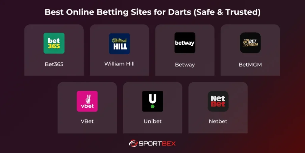 Best Online Betting Sites for Darts Safe Trusted