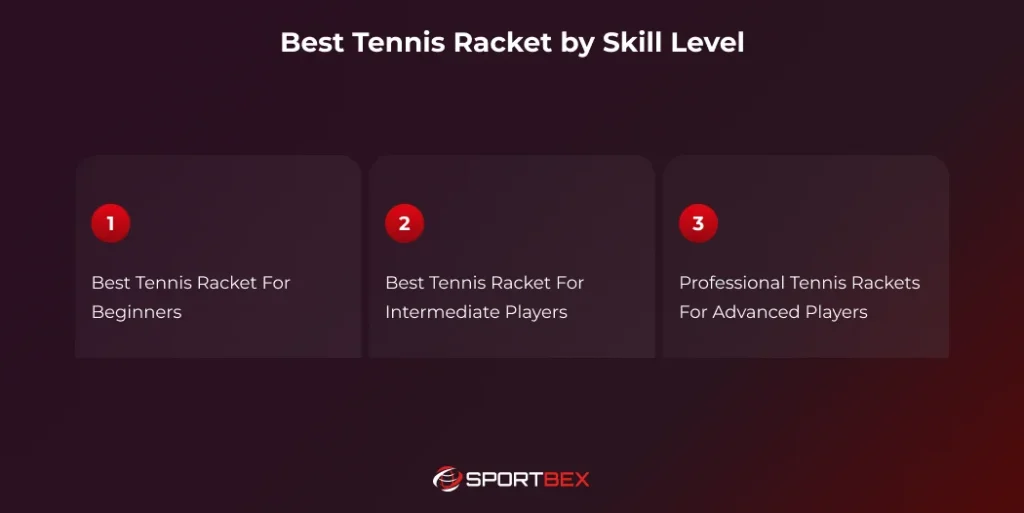 Best Tennis Racket by Skill Level