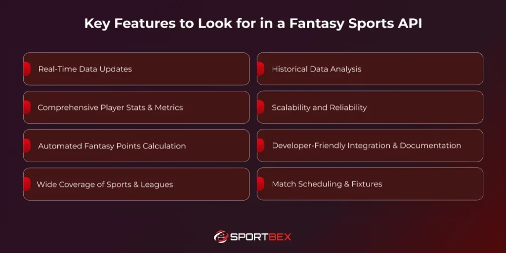 Key Features to Look for in a Fantasy Sports API