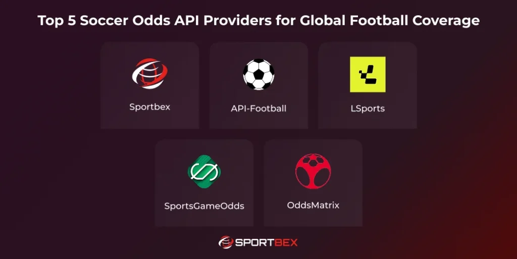 Top 5 Soccer Odds API Providers for Global Football Coverage