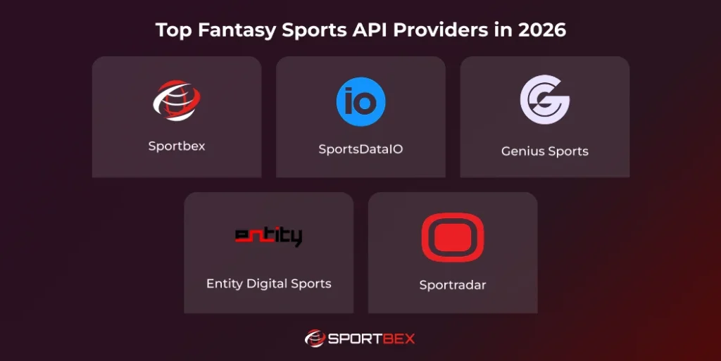 Top Fantasy Sports API Providers in 2026